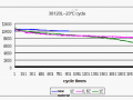 headway_diag_2