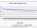 headway_diag_3