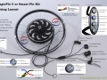 MP3 SmartPie Wiring Layout